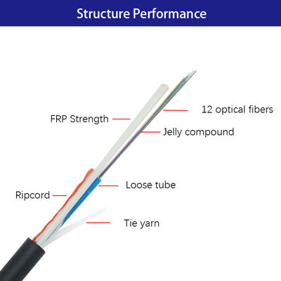 Forza del cavo a fibre ottiche FRP di singolo modo OM1 per all'aperto