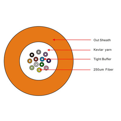 Un cavo a fibre ottiche dell'interno OM3/cavo dei 12 centri di FTTH di distribuzione di fibra ottica