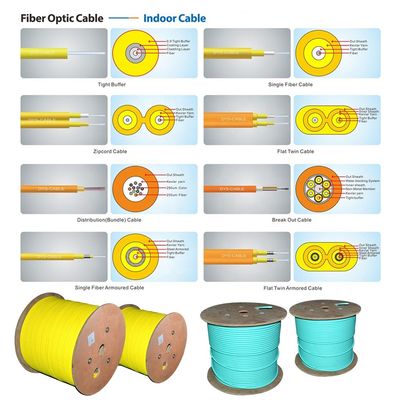 prezzo dell'interno semplice 1km del cavo a fibre ottiche di singolo modo dell'amplificatore stretto del centro 0.9mm Corning della fabbrica 1