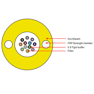 12 cavo a fibre ottiche del cavo a fibre ottiche di singolo modo 600um di colore