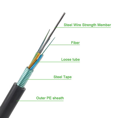 12~288 cavo a fibra ottica all'aperto del cavo a fibra ottica corazzato GYTS dei centri