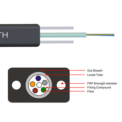 GJXH GJXCH 1,2,4,6,8,12 svuota cavo flessibile dell'interno di FTTH/all'aperto piano del cavo a fibre ottiche