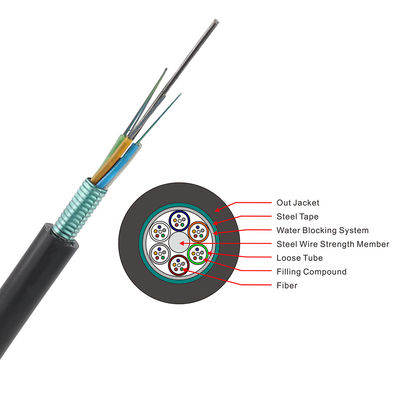 Rifornimento ADSS GYTA GYTS GYXTW 4 della fabbrica dell'OEM 8 12 24 48 96 144 un cavo a fibre ottiche dei 288 centri, cavo a fibre ottiche all'aperto Pric