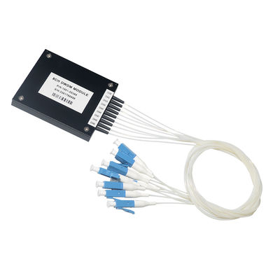 8 gioco di Manica ottico del modulo 0.9mm di Cwdm Mux Demux di Manica 20nm