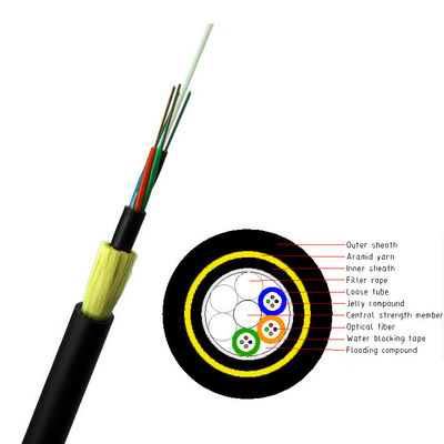 Guaina all'aperto del centro 100M Span Length With del cavo a fibre ottiche 12 di ADSS singola