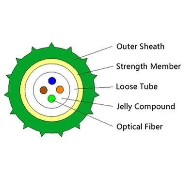 2 il centro Mini Optical Cable, OEM saltato del cavo a fibre ottiche FRP della micro aria
