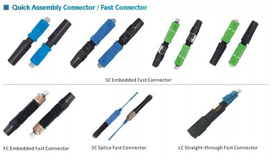 Connettore veloce a fibra ottica pre installato Signlemode misto dello Sc di FTTX 50/125 di 9/125