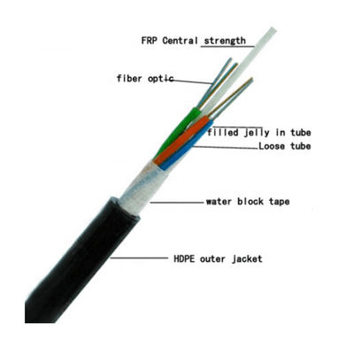 Fibra ottica del filo di acciaio Strength Member Fibre ottica del filo di aramide OS2 Efficiente